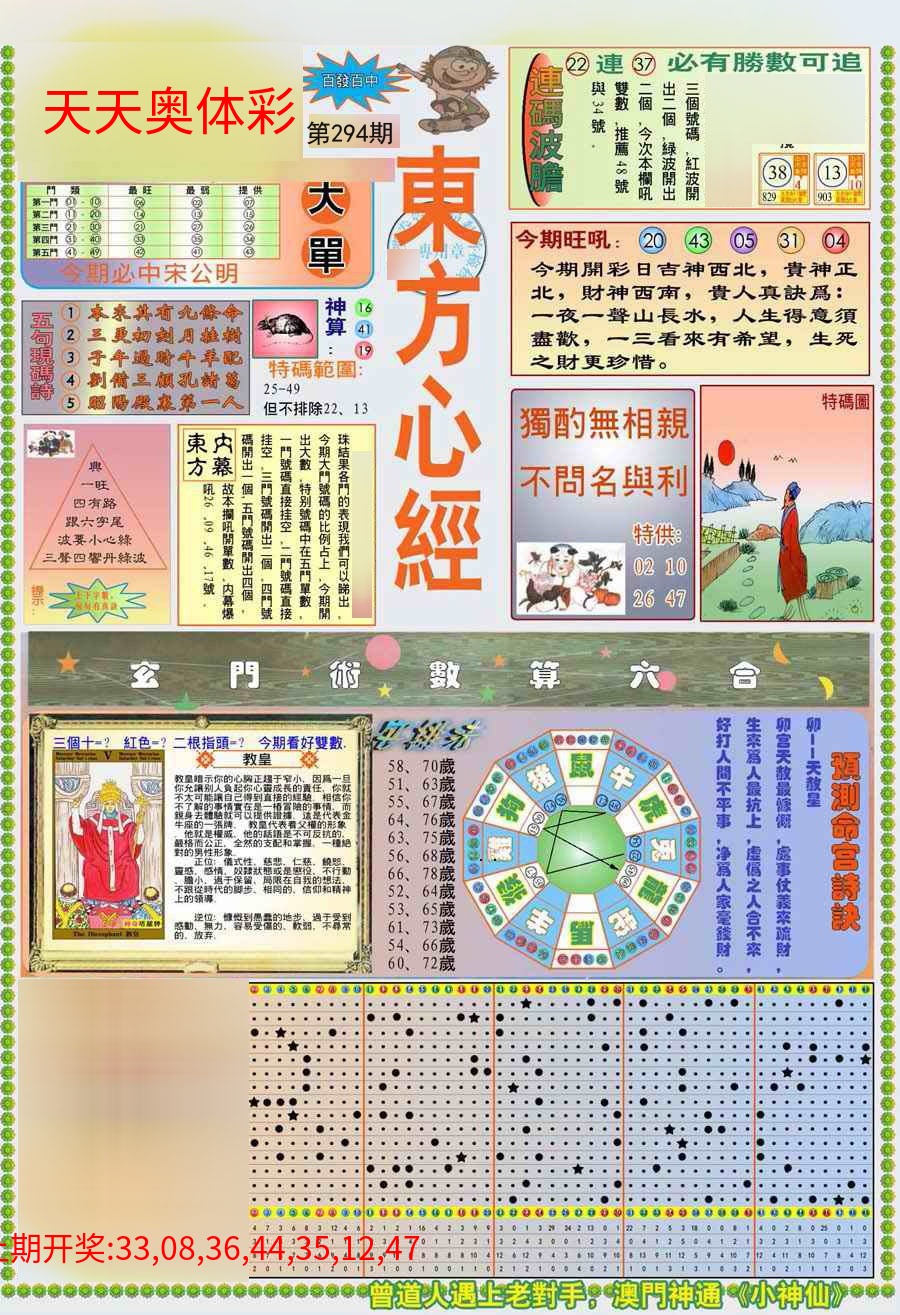 (新版)东方心经A